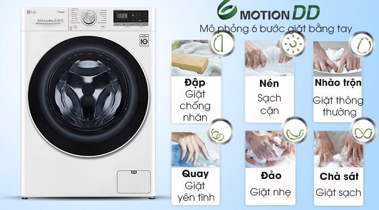 Công nghệ 6 motion DD trên máy giặt FV1408S4W mô phỏng 6 bước giặt bằng tay