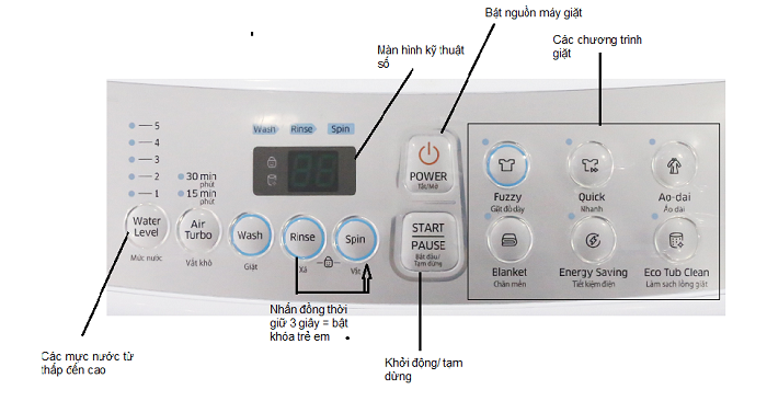 cach-su-dung-may-giat-samsung