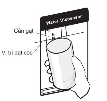 3. Hướng dẫn sử dụng lấy nước ngoài tủ lạnh Casper