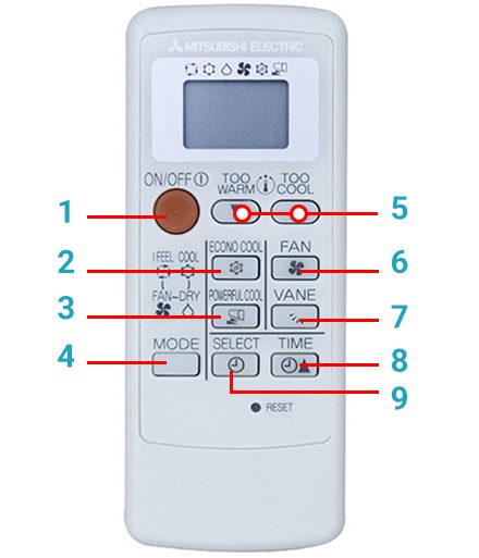 Các ký hiệu trên điều khiển điều hòa Mitsubishi Electric