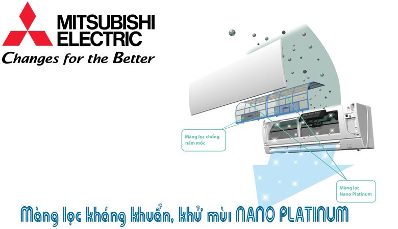 3. Máy điều hòa Mitsubishi Electric khử mùi kháng khuẩn tối ưu