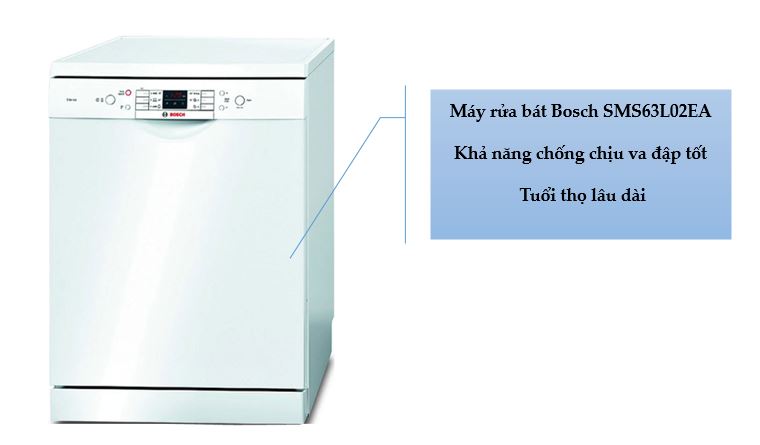 1. Top 3 máy rửa bát Bosch dưới 15 triệu