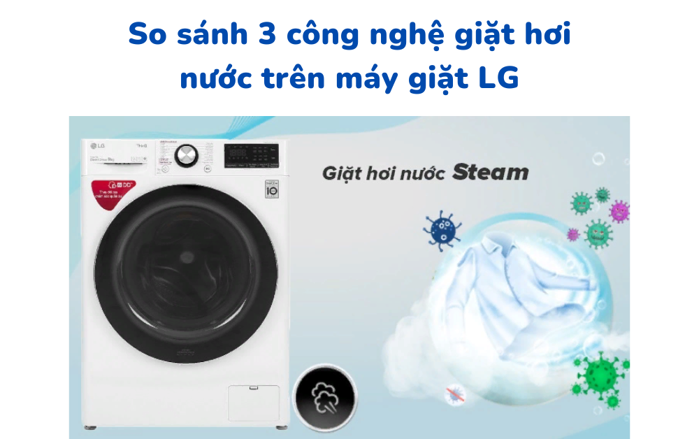 So sánh 3 công nghệ giặt hơi nước trên máy giặt LG