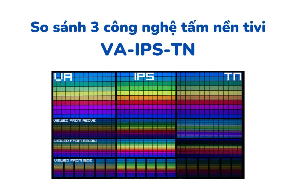 TN-IPS-VA: So sánh chi tiết 3 công nghệ tấm nền màn hình tivi