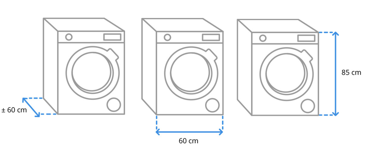 1. Tầm quan trọng của việc biết kích thước máy giặt
