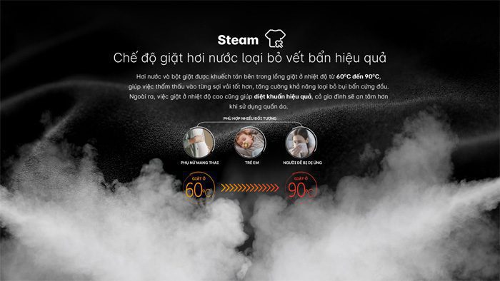 Công nghệ giặt hơi nước Steam Wash diệt khuẩn đem lại quần áo an toàn cho bạn