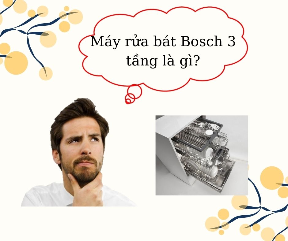 máy rửa bát Bosch 3 tầng là gì