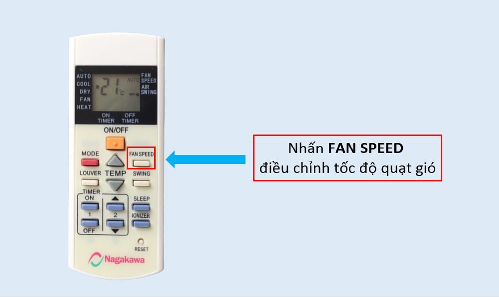 Ấn FAN SPEED điều chỉnh tốc độ quạt - hướng dẫn sử dụng máy lạnh nagakawa