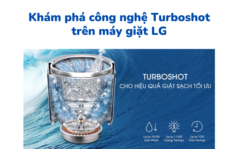 Giới thiệu công nghệ Turboshot trên máy giặt LG
