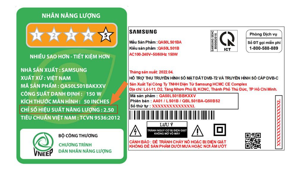 Một số thông tin về chỉ số hiệu suất năng lượng trên tivi Samsung 50 inch