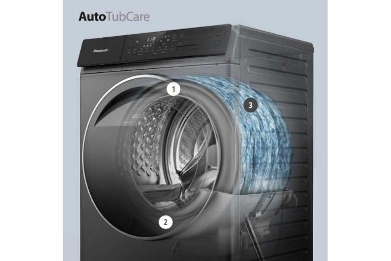 Máy giặt sấy lồng ngang Panasonic inverter 9 kg NA-S96FR1BVT model 2022 | Alo Điện Máy