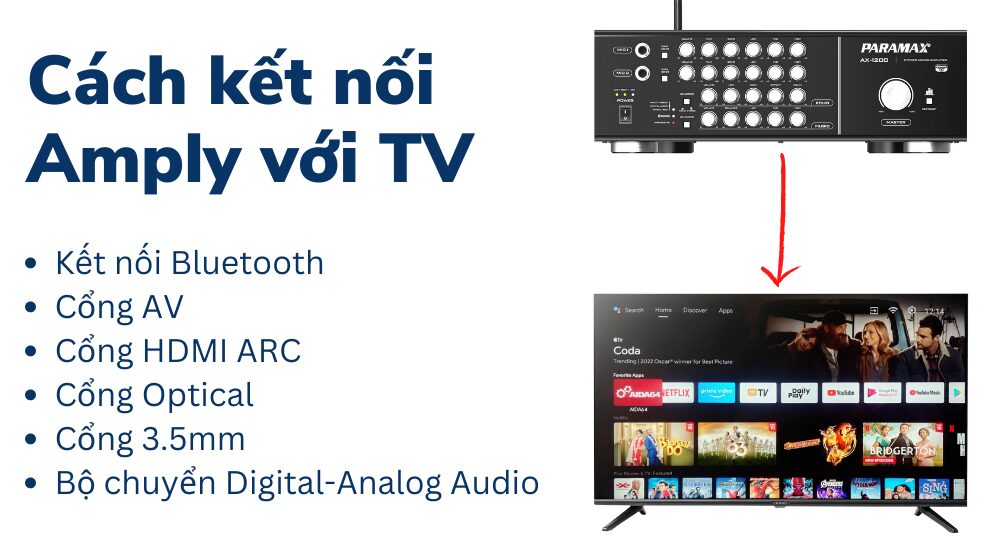 Hướng dẫn kết nối Amply với tivi: Cả có dây và Bluetooth