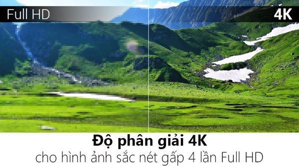 Khái niệm tivi QLED và tivi 4K