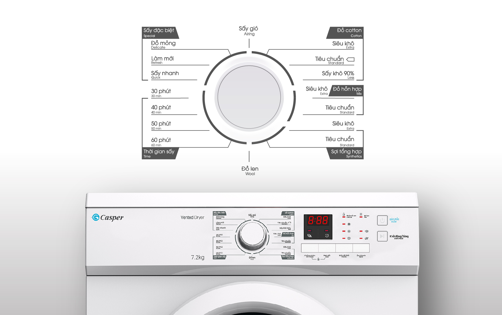 review máy sấy casper: bảng điều khiển rất trực quan dễ dùng