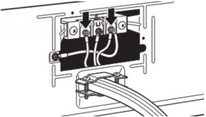 luồn dây điện qua đai ốc giảm sức căng ở dưới bảng đấu dây