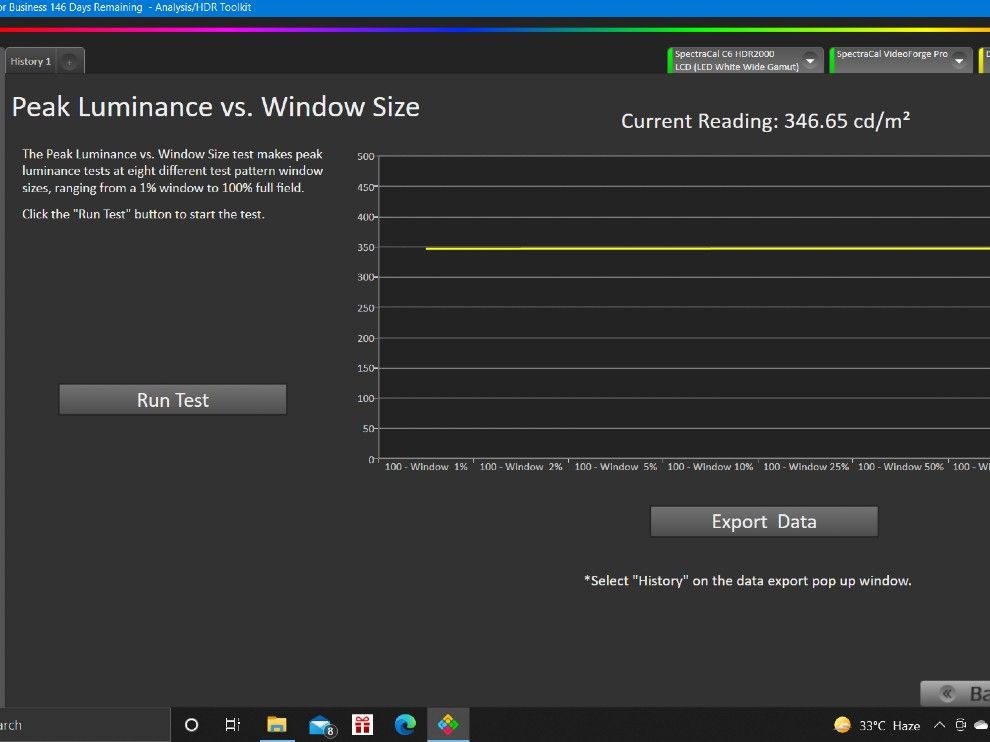 Độ sáng tối đa của Samsung The Frame 2021