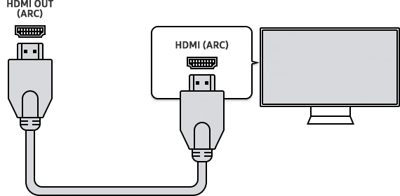 Hướng dẫn cách kết nối cáp HDMI trên tivi Samsung