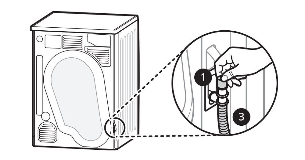 Hướng dẫn cách lắp đặt ống xả nước tùy chọn