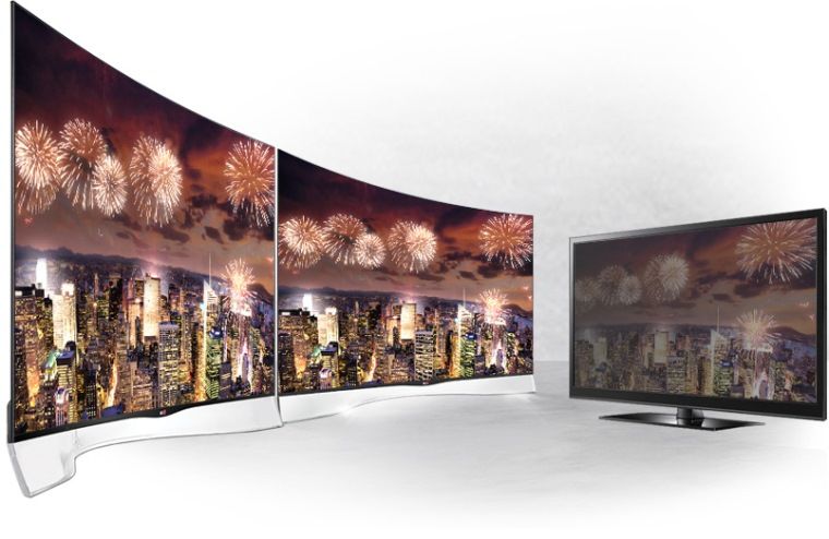 tivi qled sở hữu góc nhìn rộng