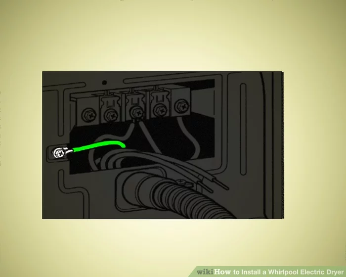 Kết nối đầu dây nối đất (phải có màu xanh lá cây hoặc để trần) ở phía dưới bên trái