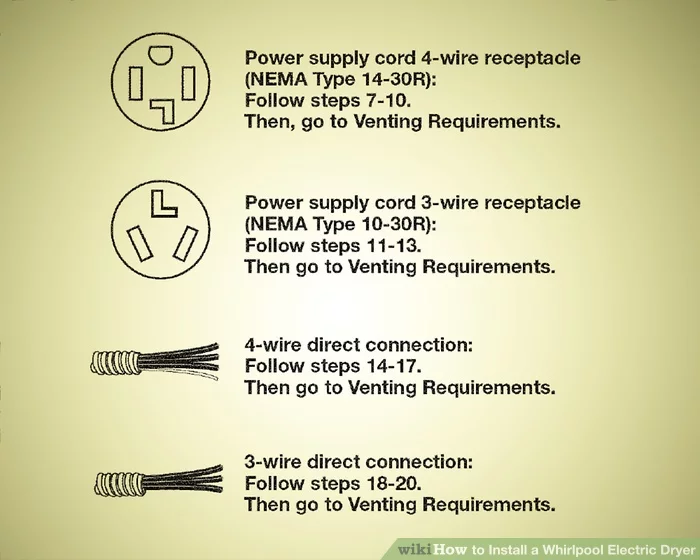 Bước 6: Chọn loại kết nối