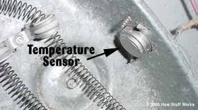 Cảm biến nhiệt độ phần tử gia nhiệt - hệ thống an toàn của máy sấy thông hơi