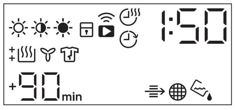 ý nghĩa bảng hiện thị trên máy sấy Elec