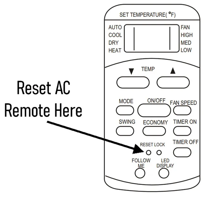 Cách reset máy lạnh Hitachi bằng nút RESET trên điều khiển 