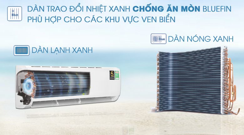 Máy lạnh Aqua được phủ lớp BlueFin