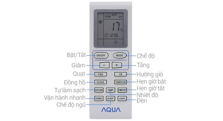 hướng dẫn sử dụng remote máy lạnh aqua inverter