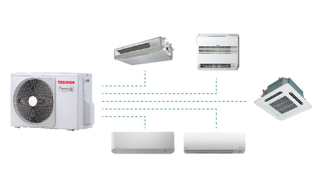 Điều hòa multi gồm 1 dàn nóng kết hợp nhiều dàn lạnh