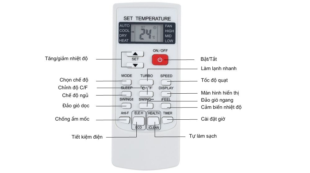 Các nút bấm trên remote máy lạnh Casper - Cách sử dụng