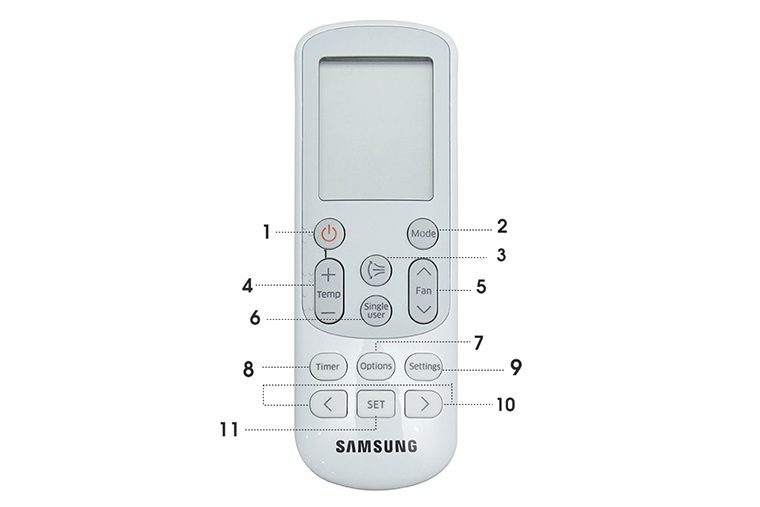 Các ký hiệu trên remote máy lạnh Samsung