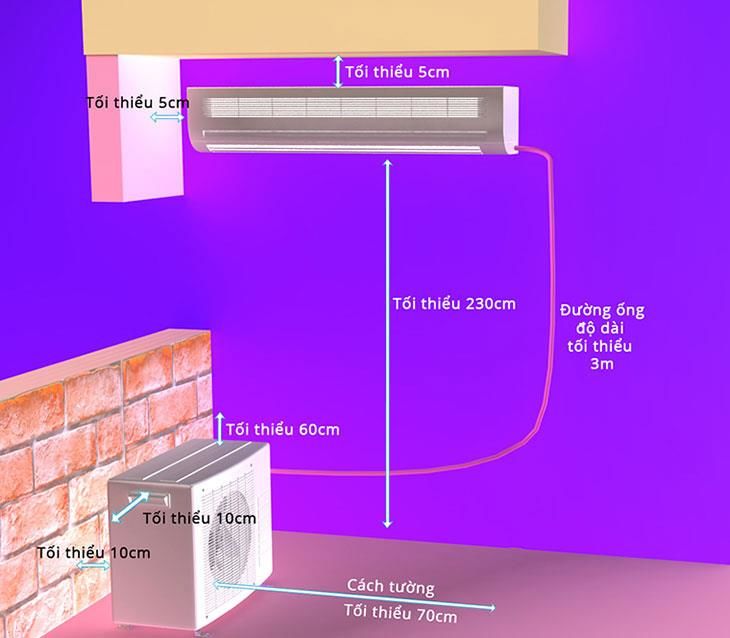 Ống Đồng Điều Hòa Và Những Điều Cần Lưu Ý
