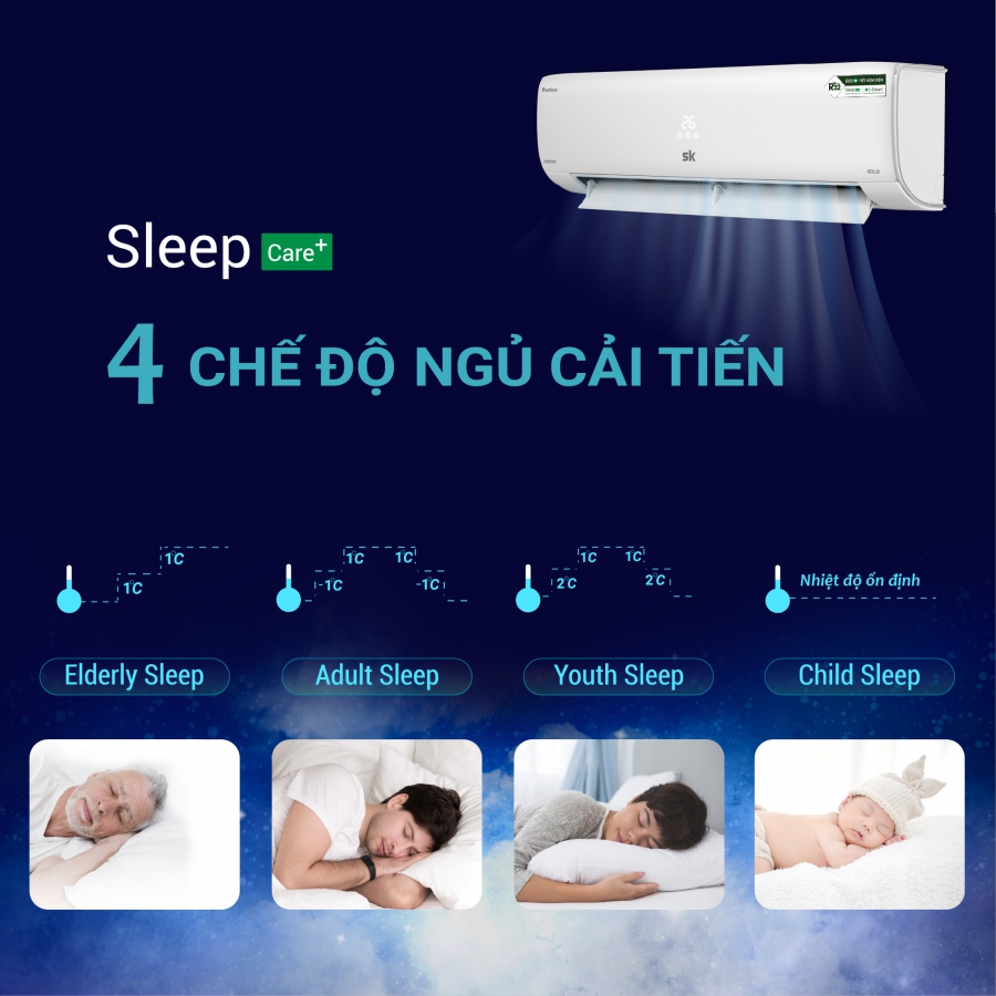 Chế độ Sleep Care+ trên điều hòa SK APS/APO-280 GOLD có đến 4 chương trình nhiệt độ ban đêm