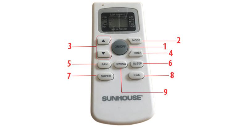 Hướng dẫn sử dụng điều hoà sunhouse Kí hiệu và chức năng các nút trên remote điều hòa Sunhouse