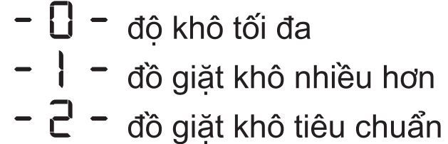 kí hiệu điều chỉnh độ ẩm