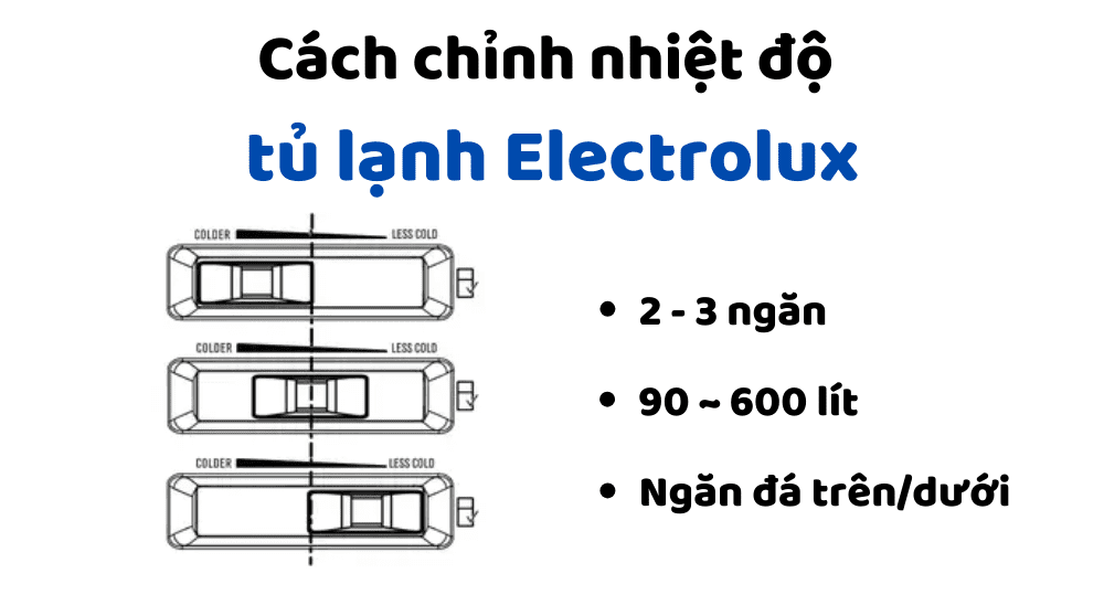 Cách Chỉnh Nhiệt độ Tủ Lạnh Electrolux