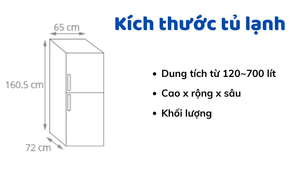 Kích thước tủ lạnh