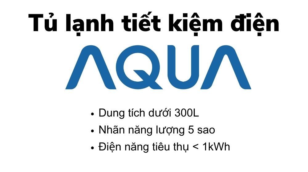 Tủ lạnh Aqua tiết kiệm điện