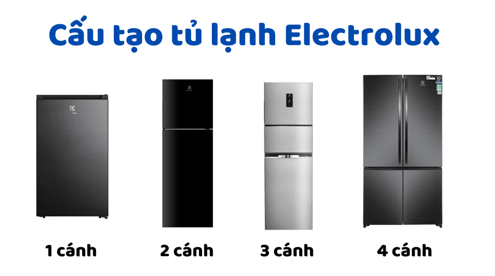 Cấu Tạo Tủ Lạnh Electrolux