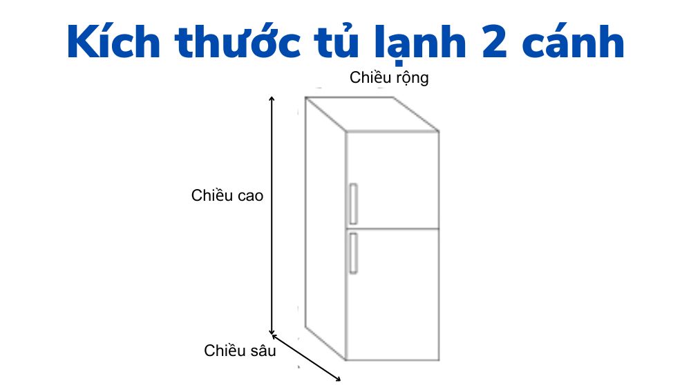 Kích thước tủ lạnh 2 cánh