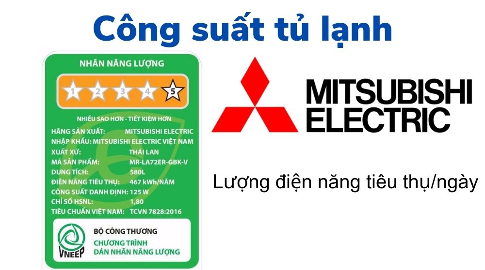 Công suất tiêu thụ điện tủ lạnh Mitsubishi: Có tốn điện không?