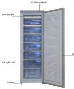 Tủ đông Sanaky VH-230HY - hình số 3