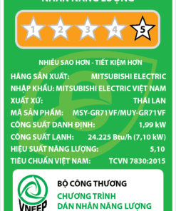 Điều hòa Mitsubishi MSY-GR71VF - hình số 3