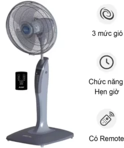 Quạt đứng Mitsubishi LV16-RB SF - hình số 2